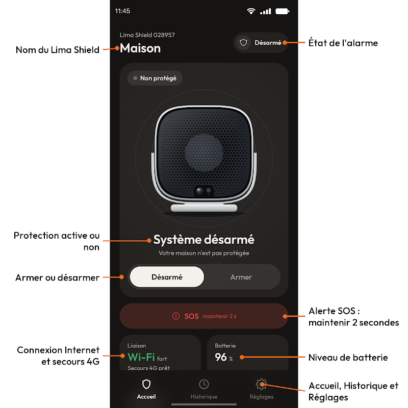 Figure 19 : Écran « Accueil » de l’application avec ses éléments légendés