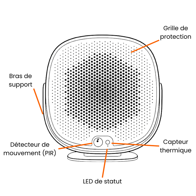 Figure 3 : Face avant du Lima Shield avec ses éléments légendés